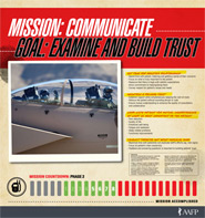 Panel 3: Mission: Communicate