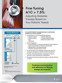 Panel 7: FINE TUNING A1C > 7.5%: ADJUSTING DIABETES THERAPY BASED ON YOUR PATIENT\'S NEEDS 