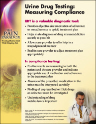 Panel 7: Urine Drug Testing: Measuring Compliance