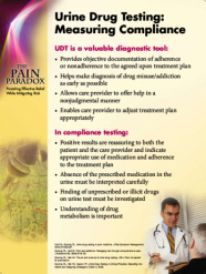 Panel 7: Urine Drug Testing: Measuring Compliance